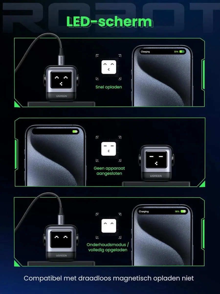 Ugreen Nexode RG 65W GaN Oplader - 2x USB-C 1x USB-A - Zwart