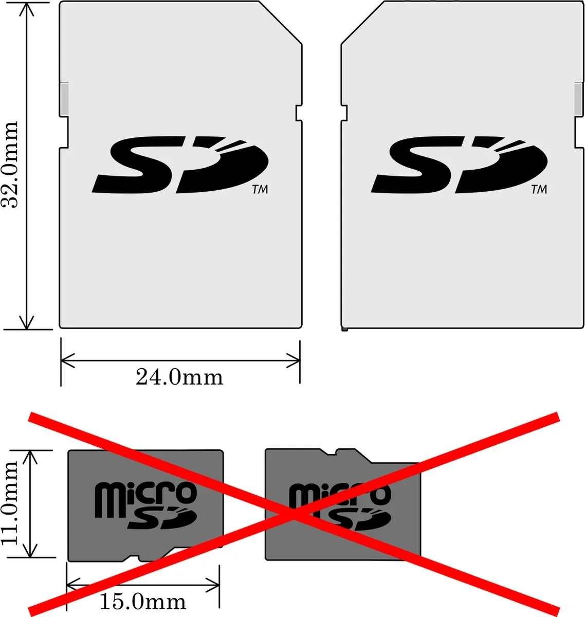 SanDisk Ultra SD-kaart 64GB