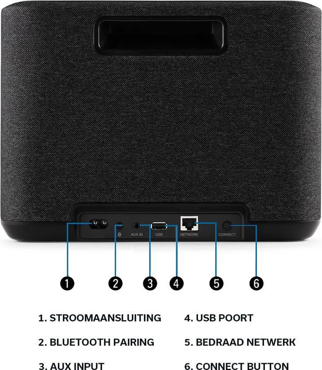 Denon Home 250 Wifi Speaker - Zwart - afbeelding 6 van 6
