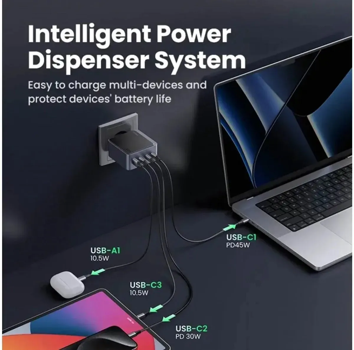 UGREEN Nexode Air 100W GaN Snellader - 4x USB-C/USB - Grijs