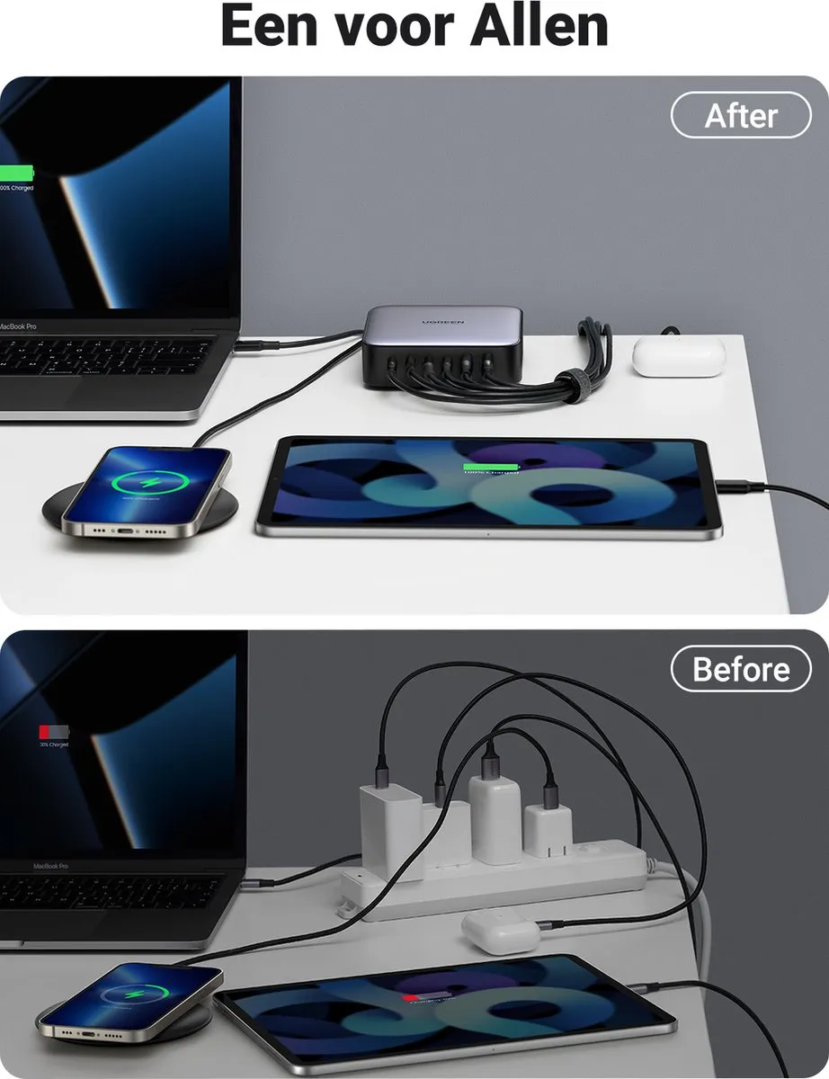 UGREEN GaN II 200W Oplader ugreen200w - 6x USB-C/USB-A