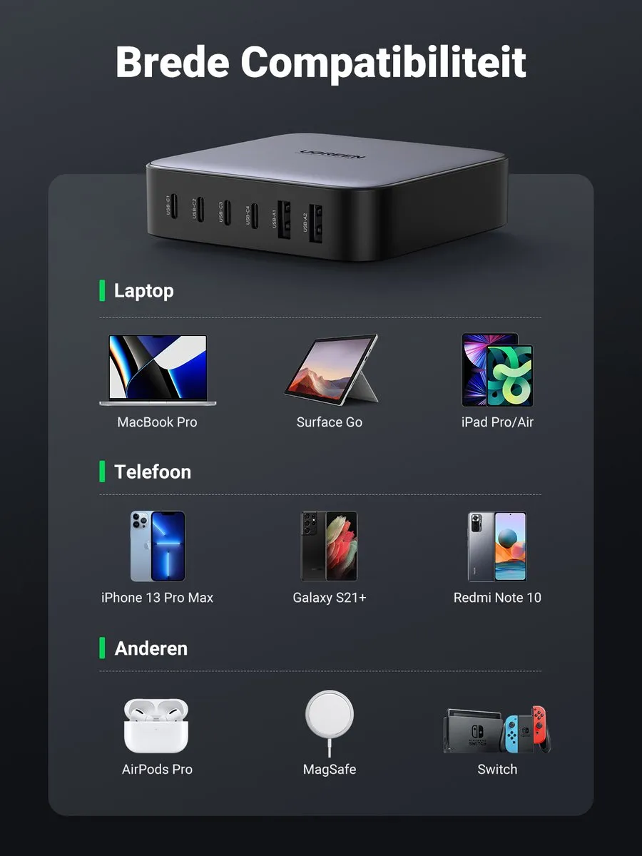 UGREEN GaN II 200W Oplader ugreen200w - 6x USB-C/USB-A