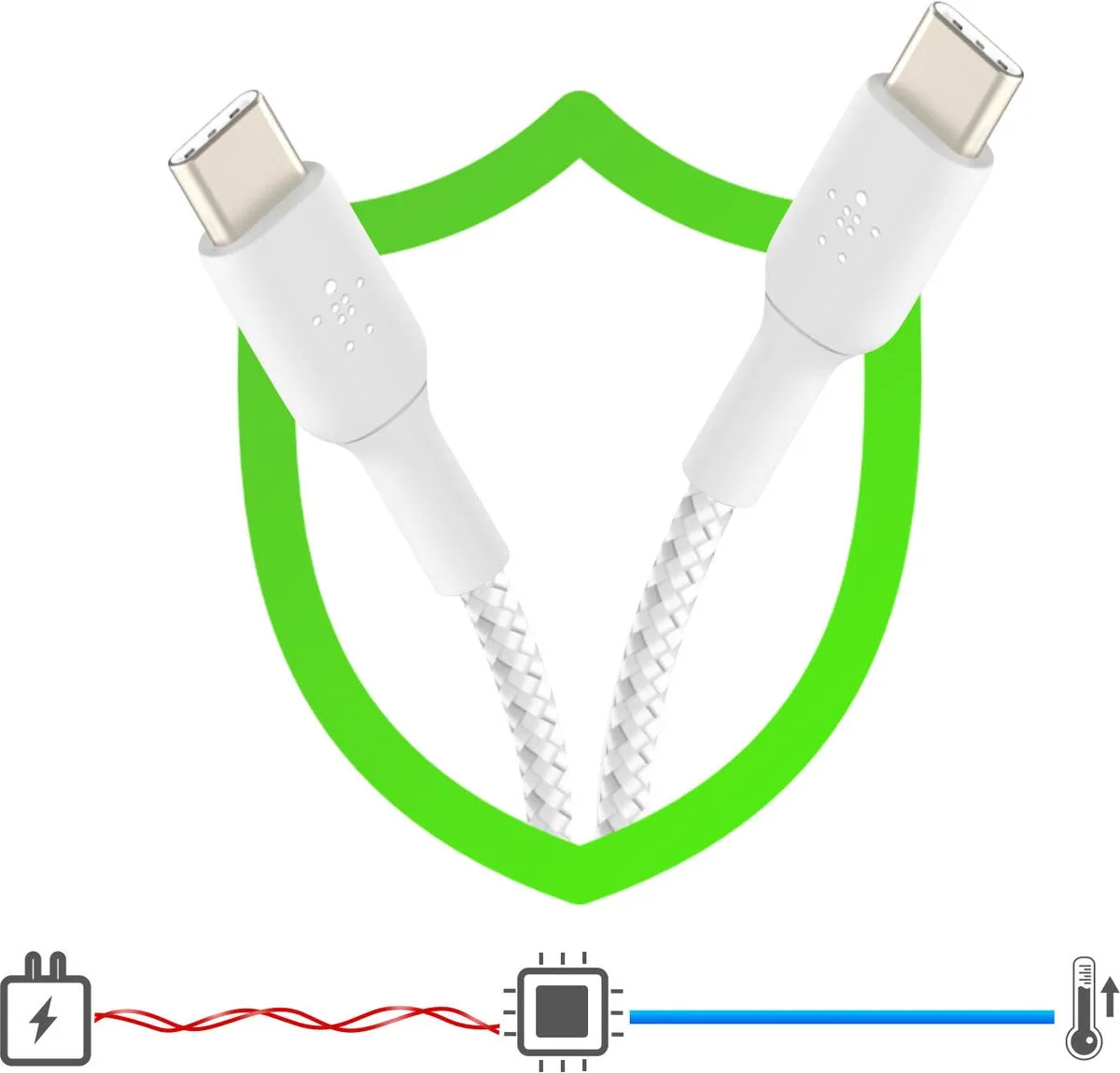 Belkin CAB004bt1MWH USB-C Kabel 1m - Wit