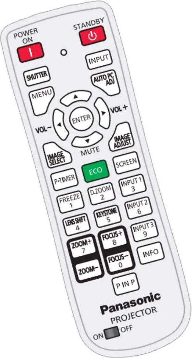 Panasonic PT-EZ570UL Afstandsbediening