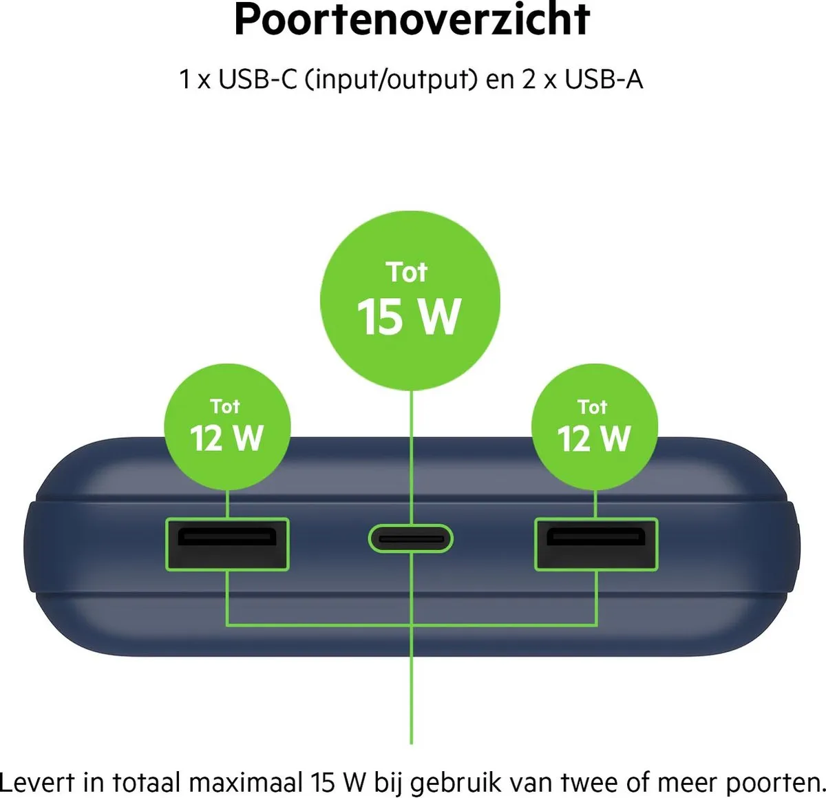 Belkin Boost-Up Charge Powerbank 10000mAh 15W - 3 Poorten - Blauw