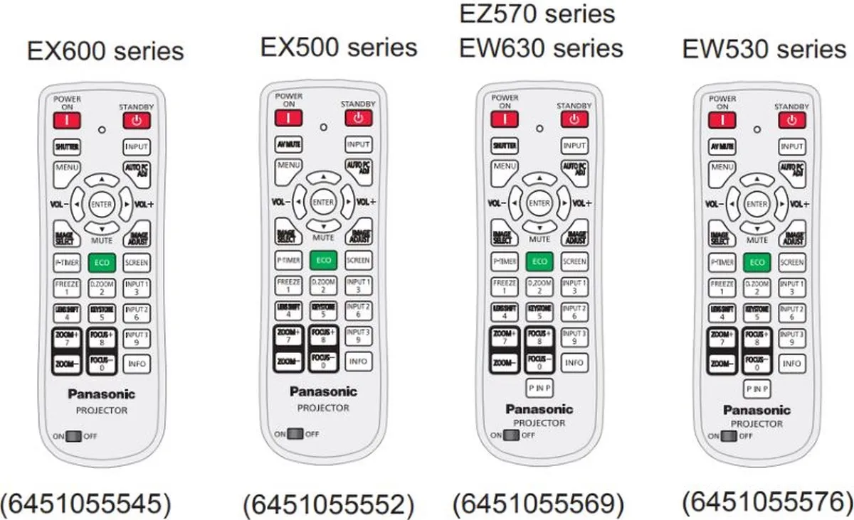 Panasonic 6451055569 Beamer Afstandsbediening