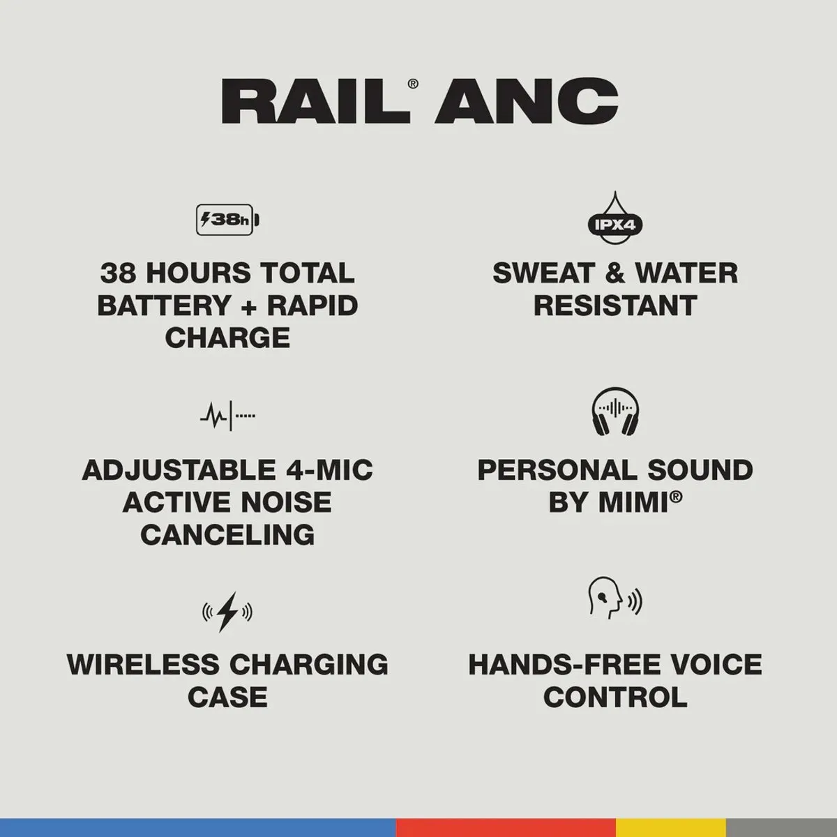 Skullcandy Rail ANC S2IPW-S951 True Wireless Oordopjes - Wit