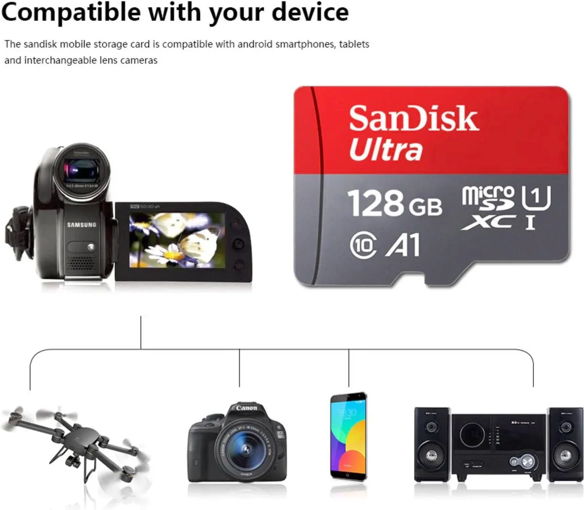 SanDisk Ultra Micro SDXC 128GB - UHS-I A1 - met adapter