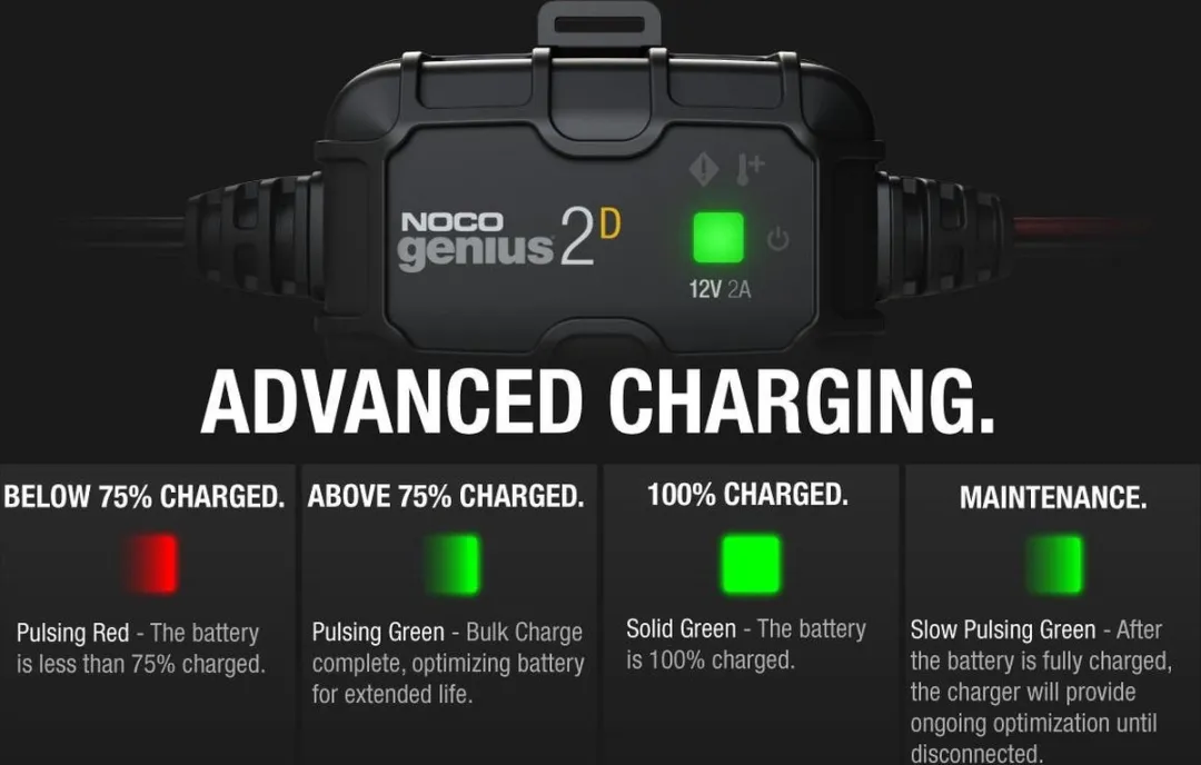 NOCO Genius 2D Acculader 2A - AGM/Gel/Loodzuur - afbeelding 6 van 6