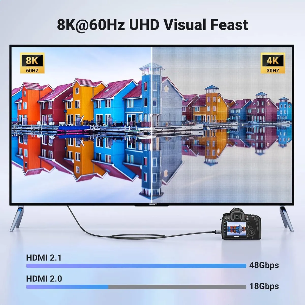 Ugreen Mini HDMI naar HDMI 2.1 Kabel 1M - 8K 60Hz - Zwart