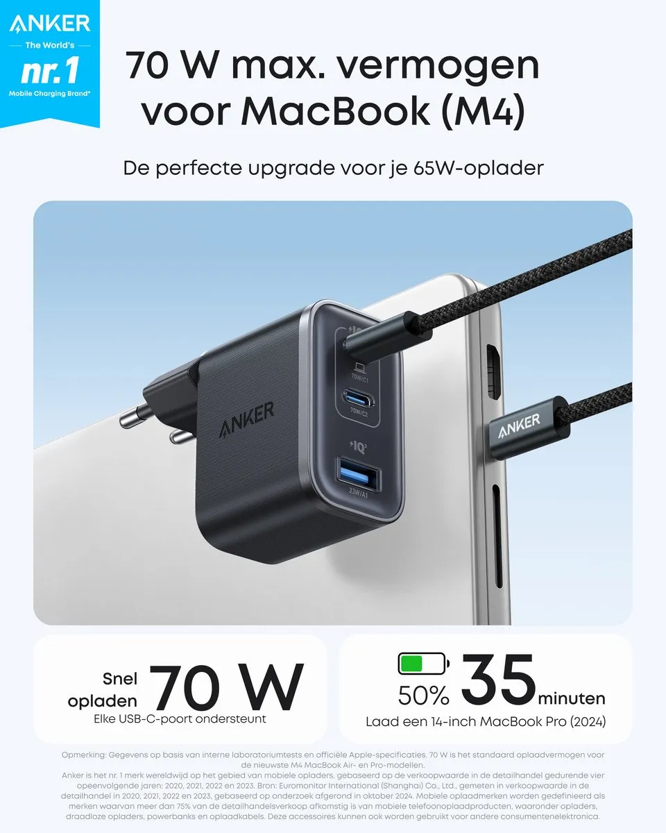 Anker Nano B121A311 Wandadapter 70W - 3 Poorten - Zwart