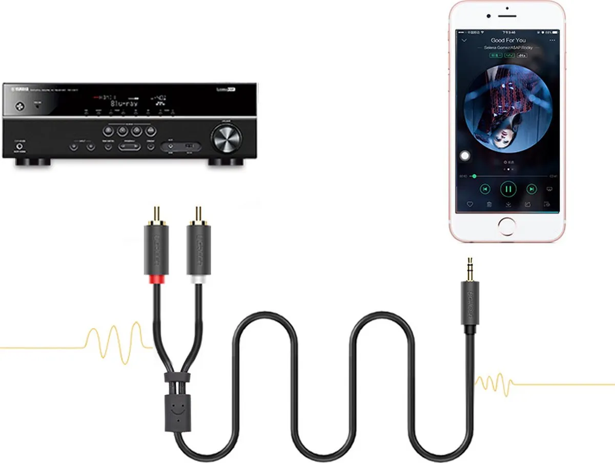 UGREEN 2x RCA naar 3.5mm Audiokabel 150cm - Zwart