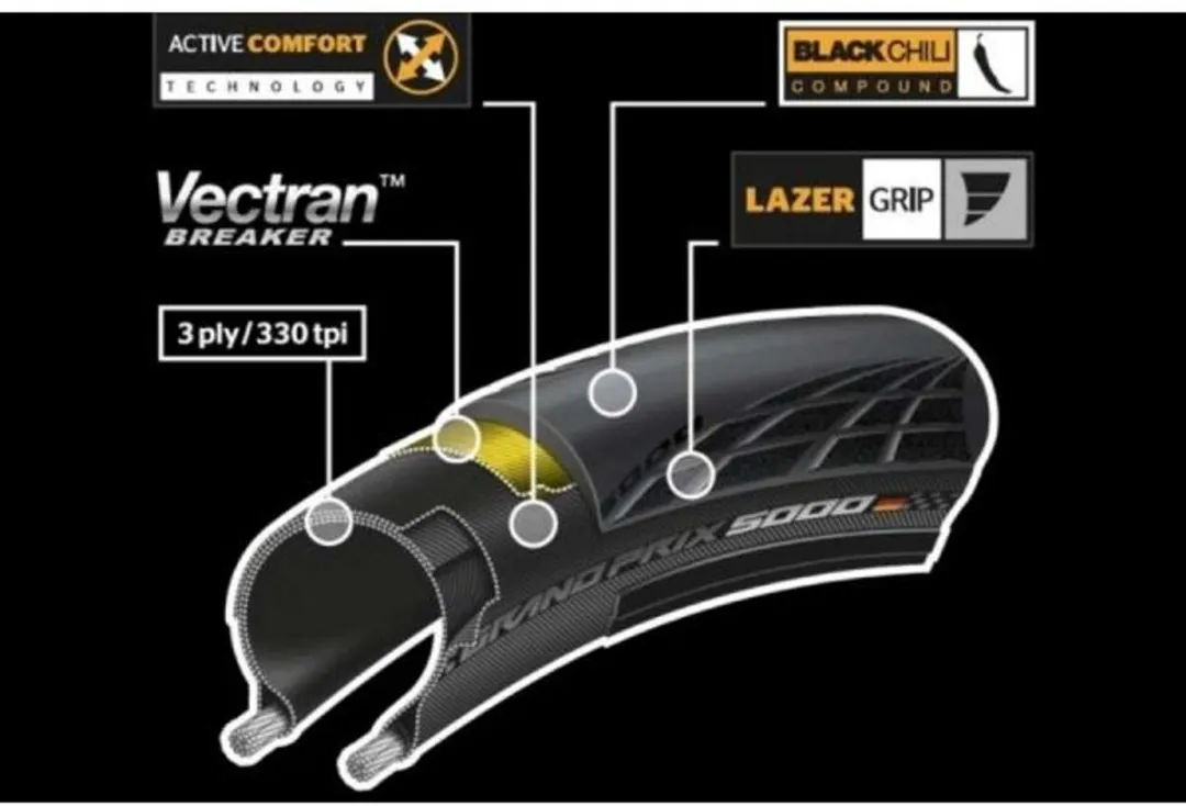 Continental Grand Prix 5000 Buitenband 28x7/8 (23-622)