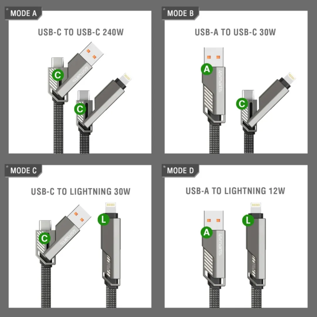 4Smarts ComboCord Flat 240W USB-C/USB-A naar USB-C/Lightning Kabel 1.5m - Grijs