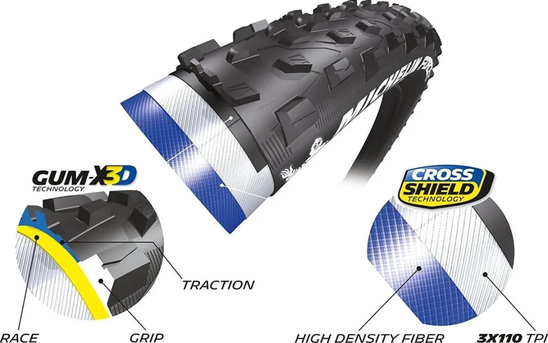 Michelin Force Xc 27.5x2.25 Buitenband - 57-584 - Zwart