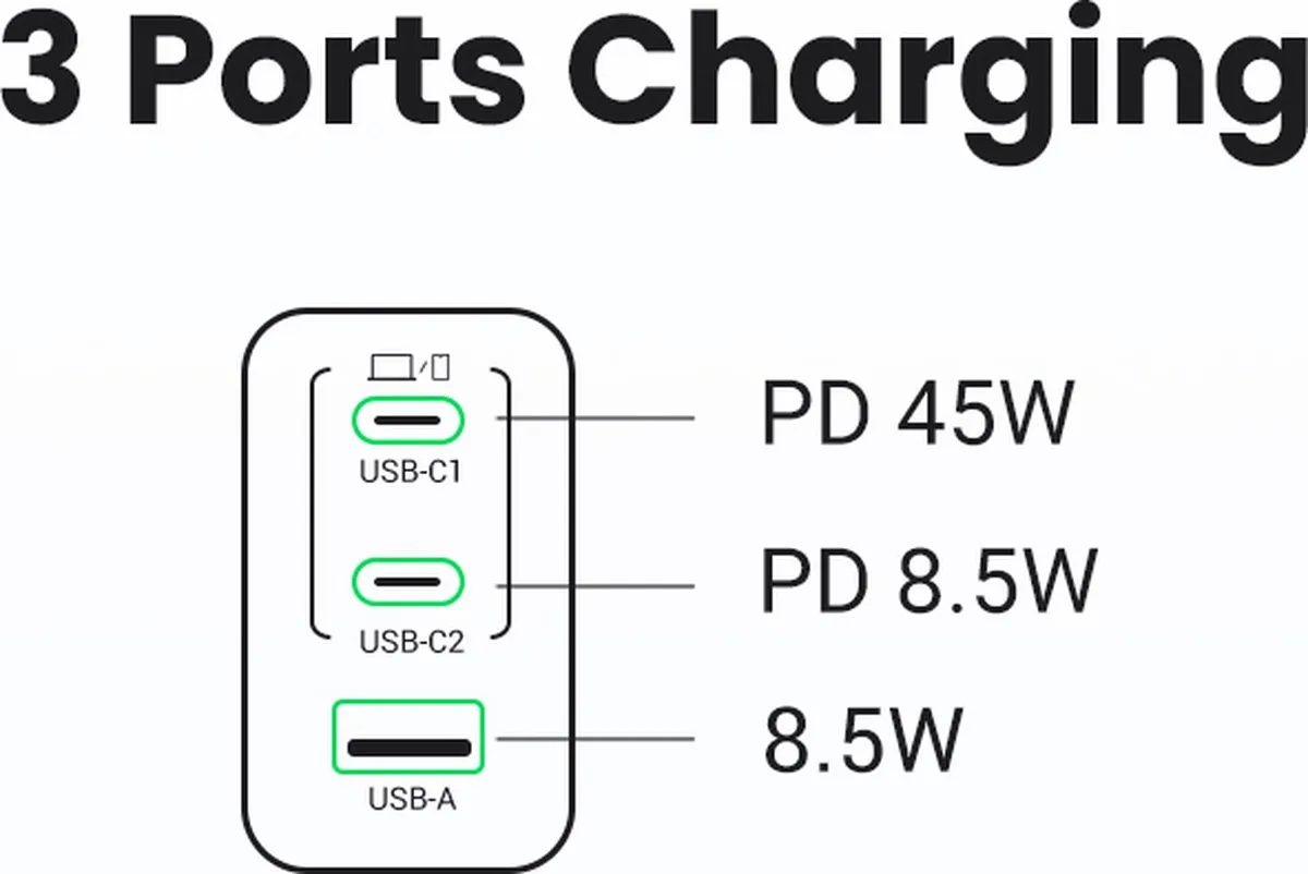 Ugreen Nexode Air 65W GaN USB-C Snellader - 3x USB - Grijs