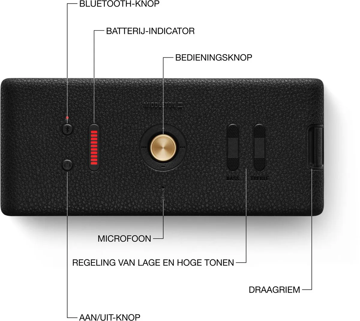 Marshall Middleton II Draagbare Speaker - 80W - Zwart & Messing