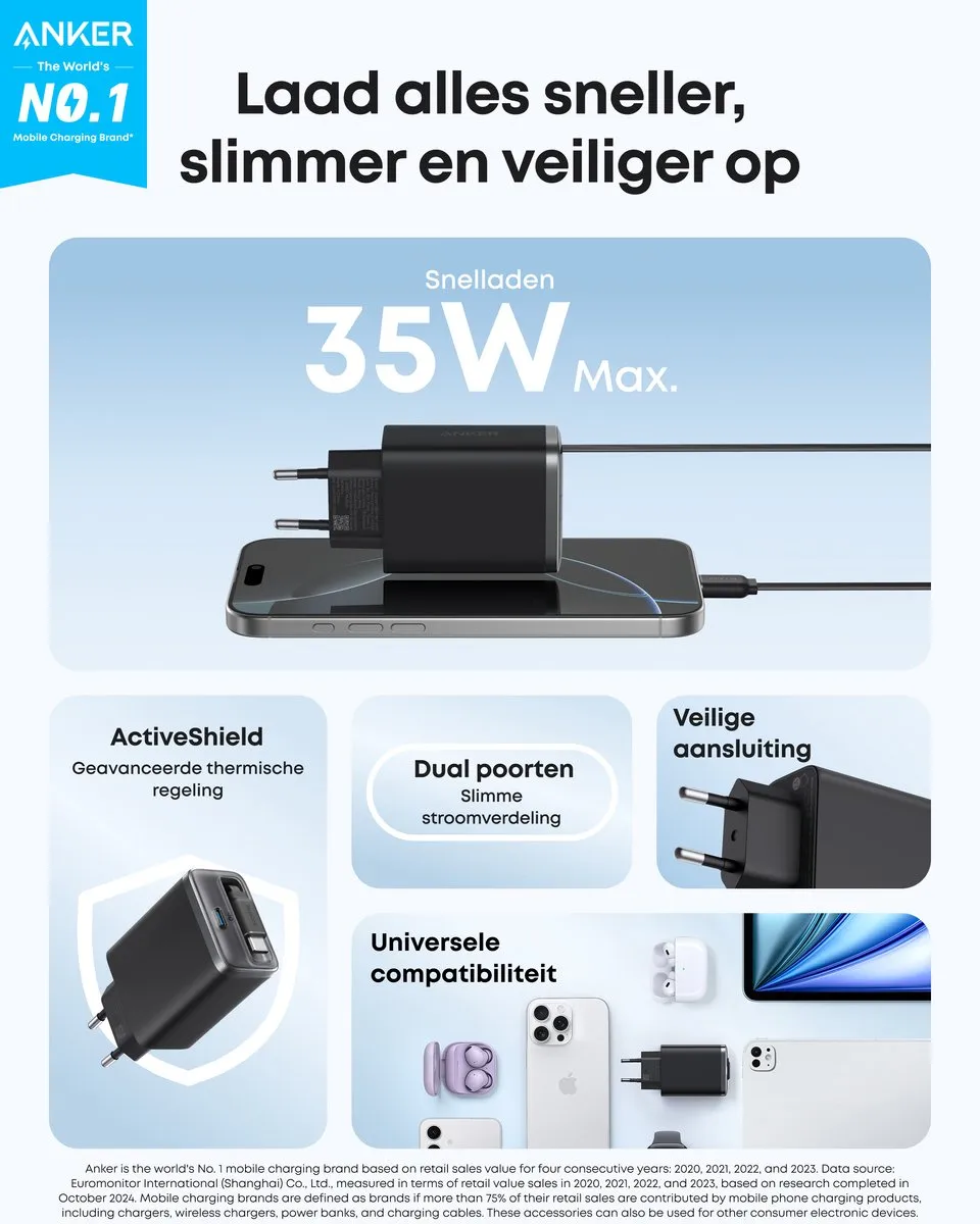 Anker Nano A2658G11 USB-C Snellader 35W - 2 Poorten - Zwart - afbeelding 6 van 6