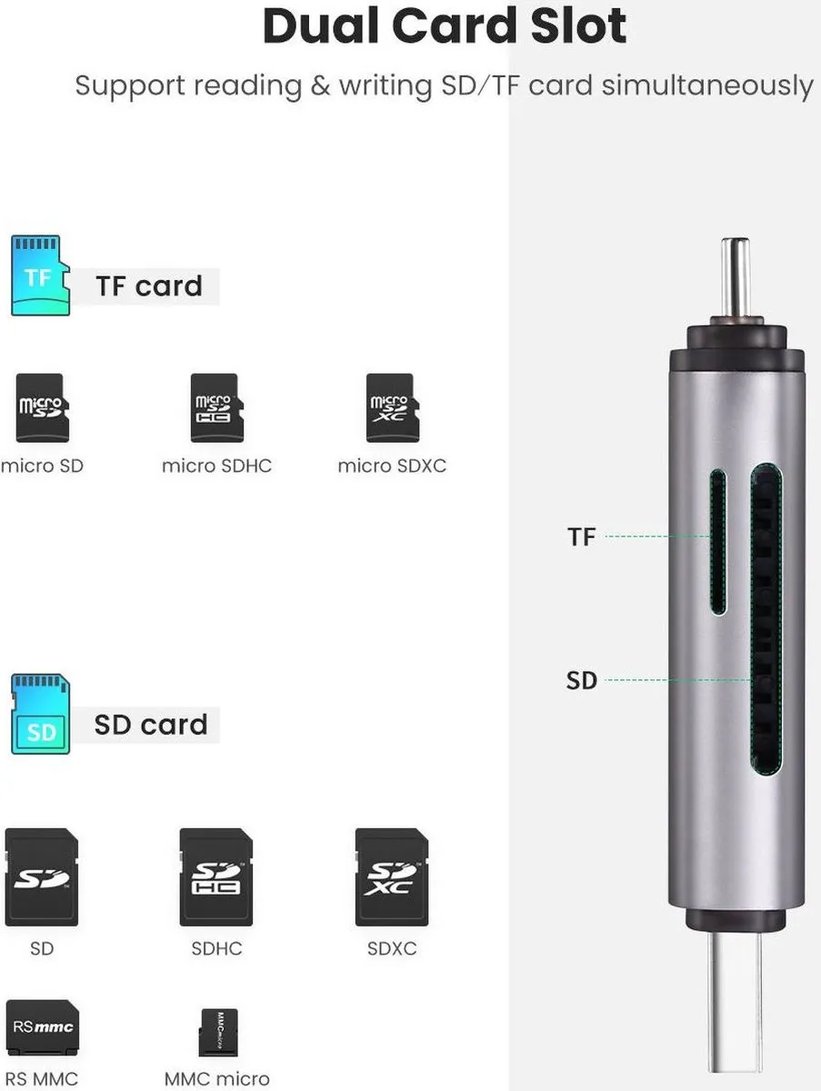 UGREEN 50706 USB-C USB-A Kaartlezer 5Gbps - Zilver