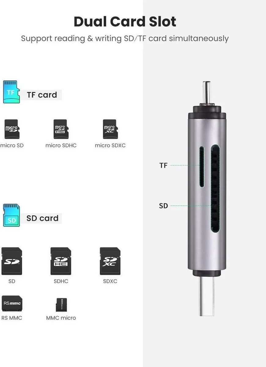 UGREEN 50706 USB-C USB-A Kaartlezer 5Gbps - Zilver