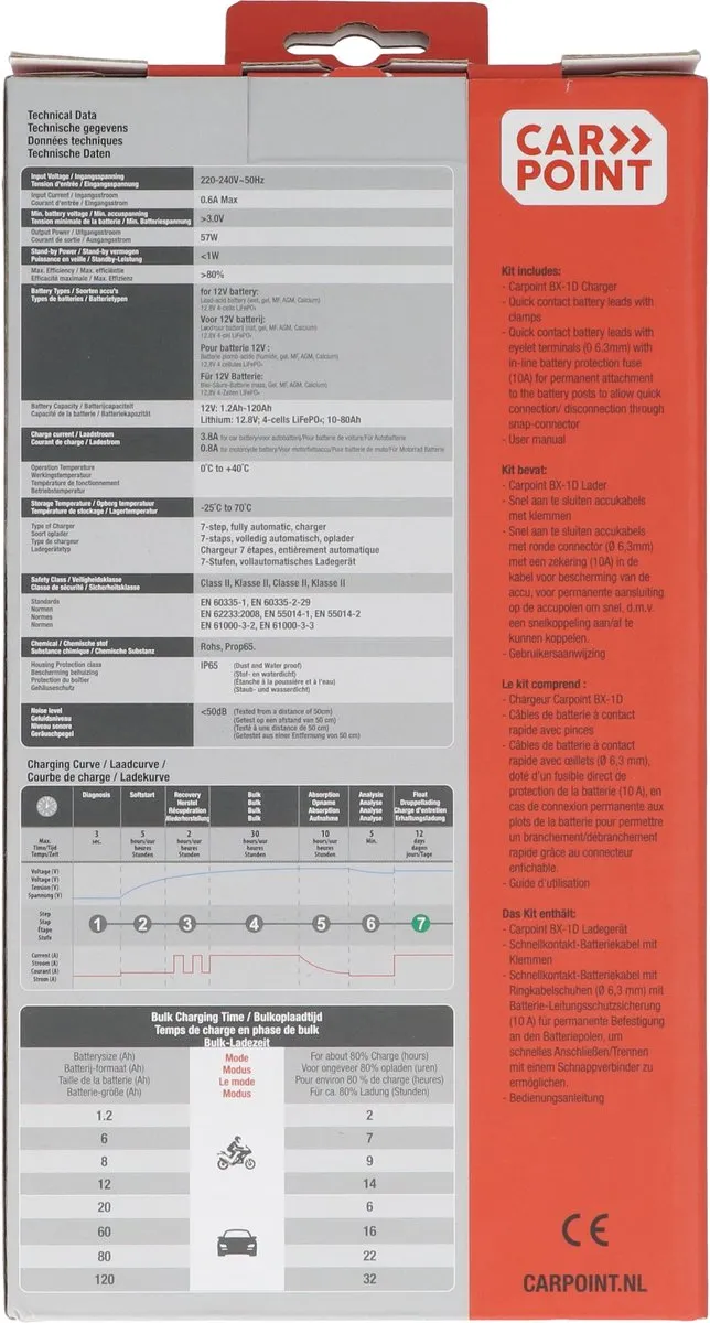Carpoint BX-1D Acculader 12V - 3.8A - Volautomatisch - afbeelding 6 van 6