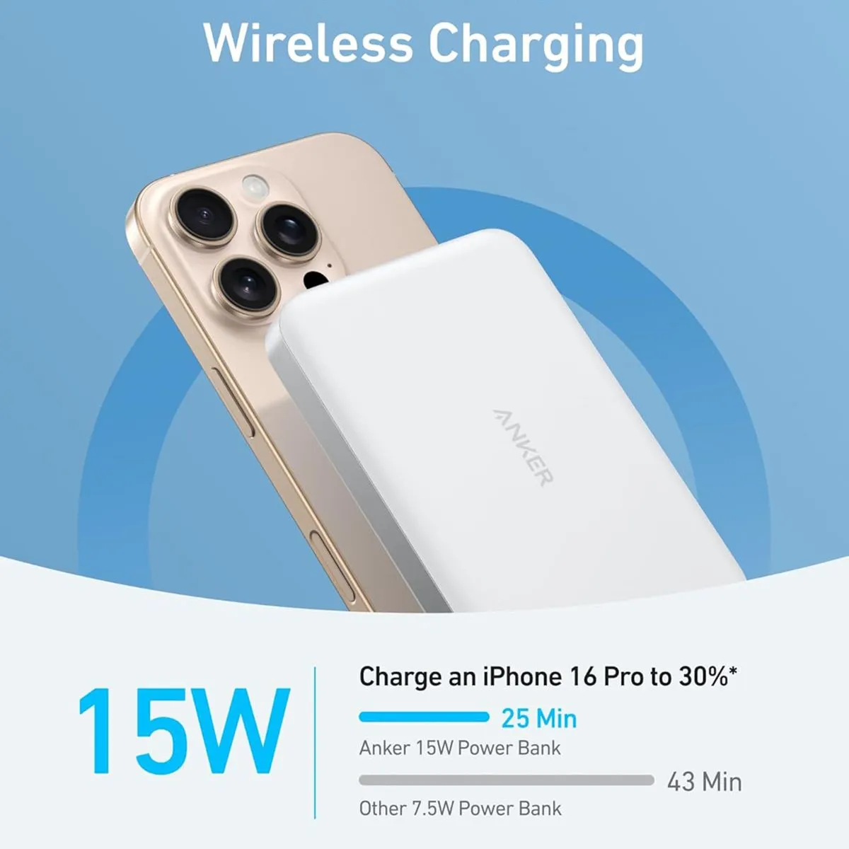 Anker MagGo Powerbank A1664H11 - 10000mAh 15W Qi2 - Wit