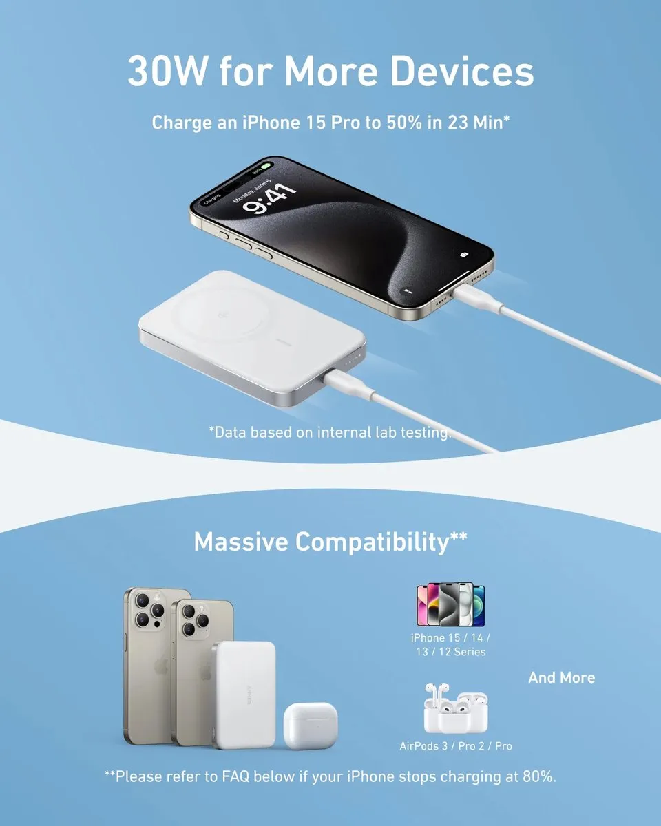 Anker MagGo Powerbank A1664H11 - 10000mAh 15W Qi2 - Wit - afbeelding 6 van 6