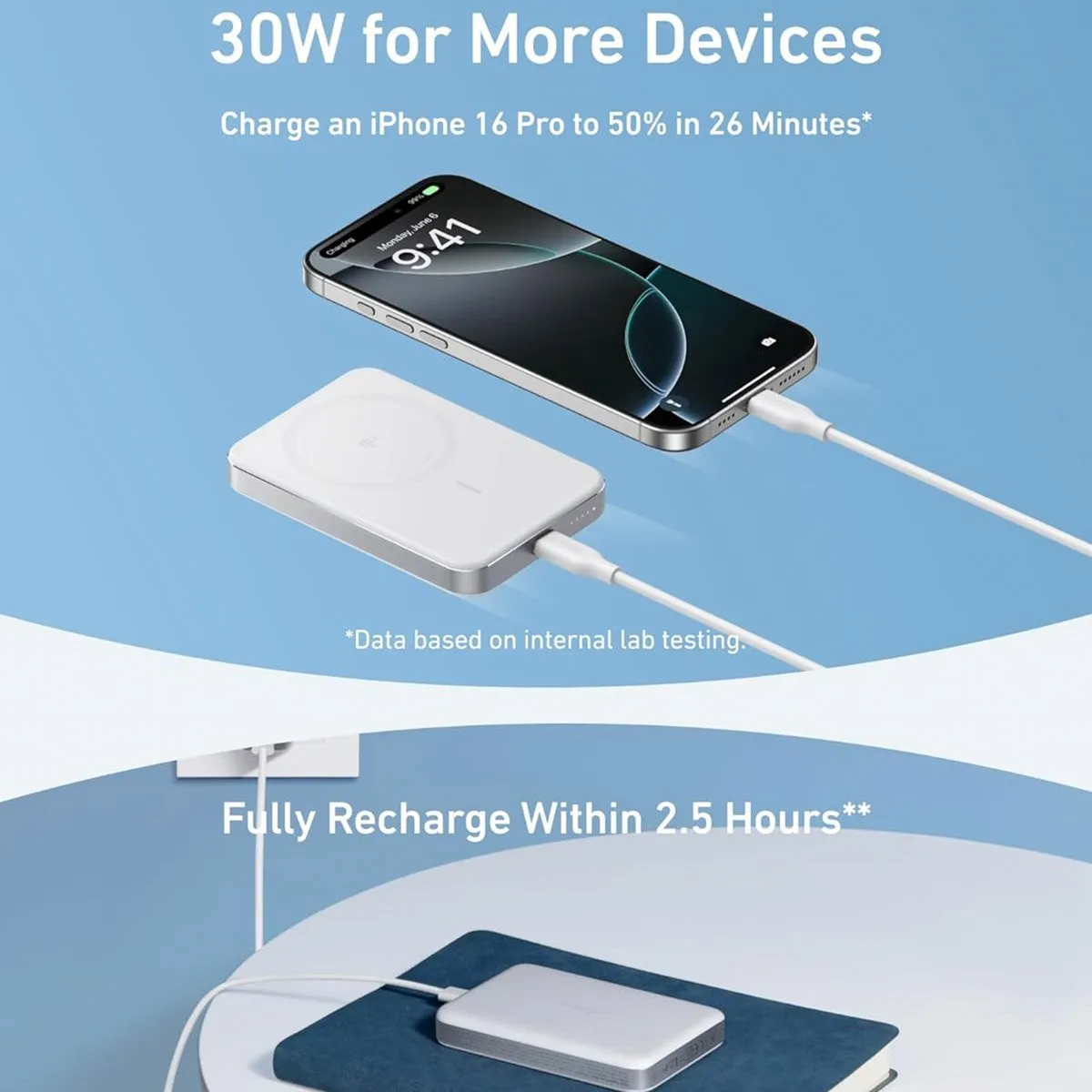Anker MagGo Powerbank A1664H11 - 10000mAh 15W Qi2 - Wit