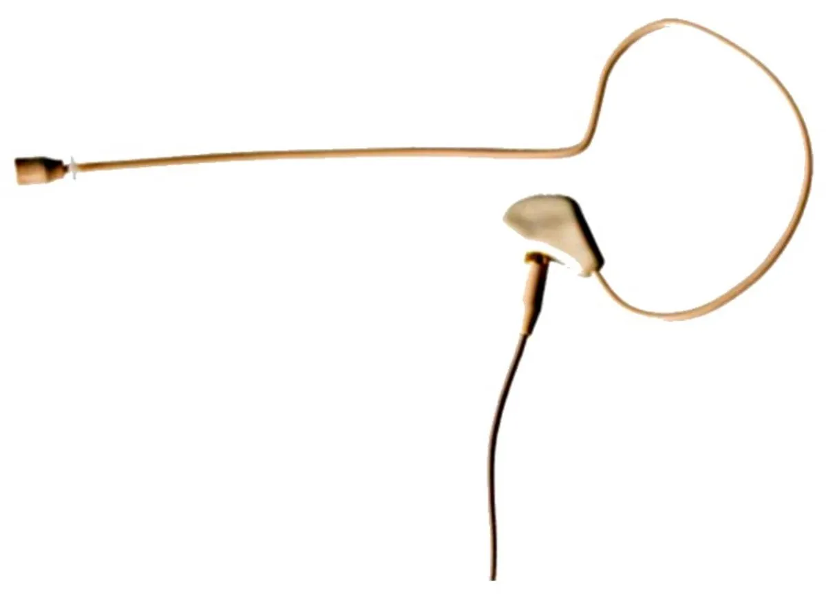 AKG WMS40 Mini Earmic Set – ISM1 - Draadloos Systeem voor Spraak en Zang