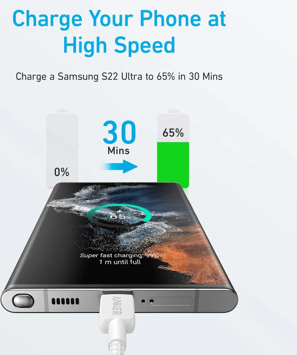 Anker 322 A81F6G21 USB-C Kabel 60W 1.8M - Wit