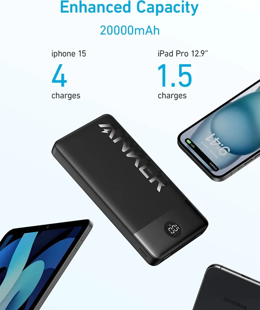 Anker Powerbank 20.000mAh 2xA1367G11 - 2 Stuks - 15W - USB-A & USB-C