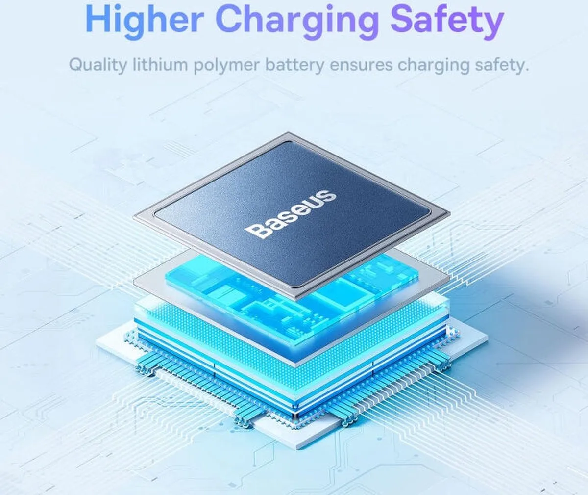 Baseus Airpow 20.000mAh Powerbank 20W - Blauw