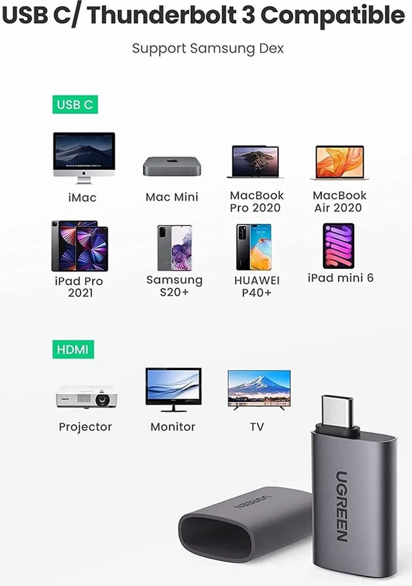UGREEN 70450 USB-C naar HDMI Adapter 4K 60Hz - Grijs