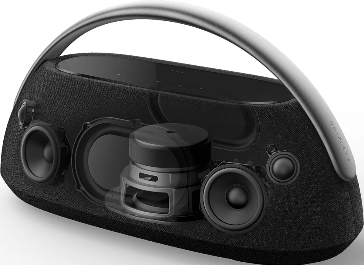 Harman Kardon Go + Play 3 Draadloze Speaker - 160W - Zwart