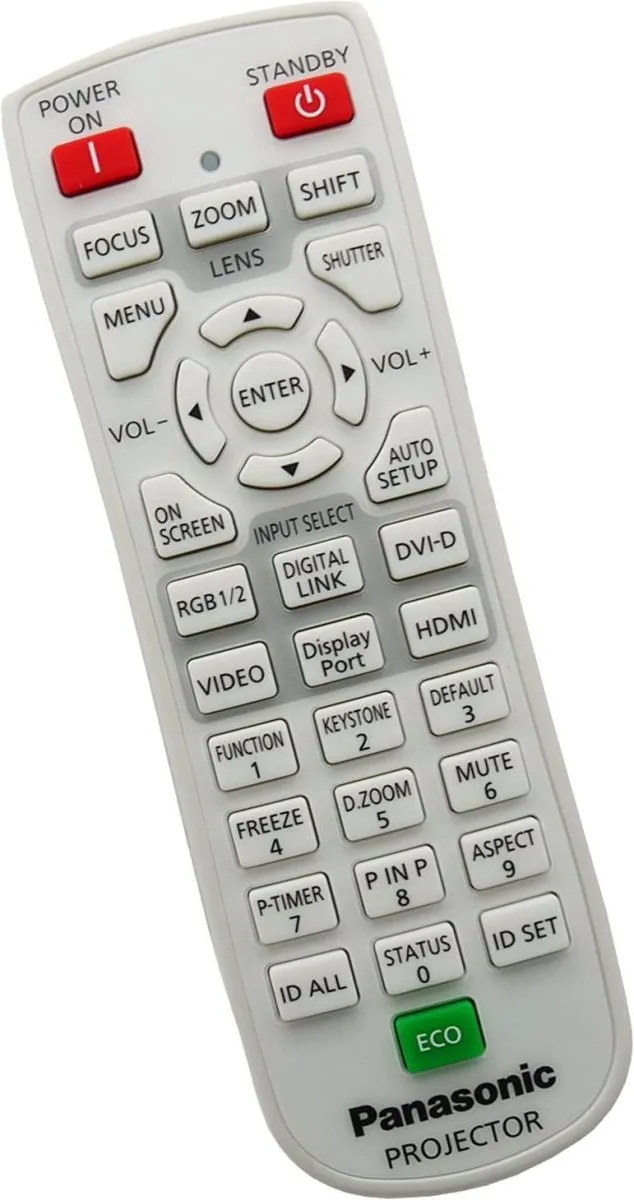 Panasonic N2QAYA000081 Afstandsbediening