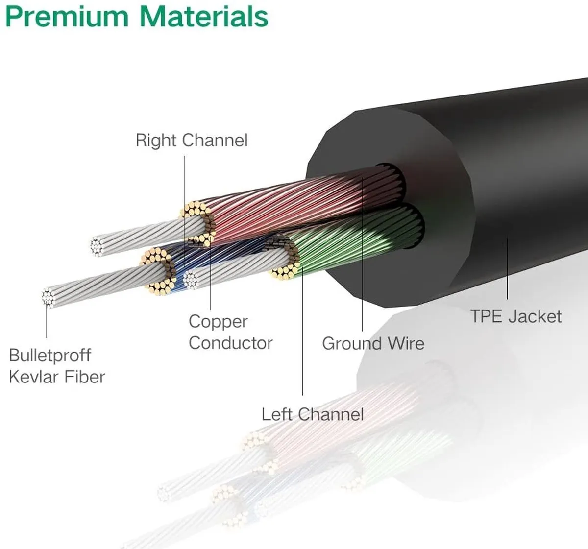 UGREEN AV119 Audiokabel 3m 3.5mm Jack - M/M - Metaal
