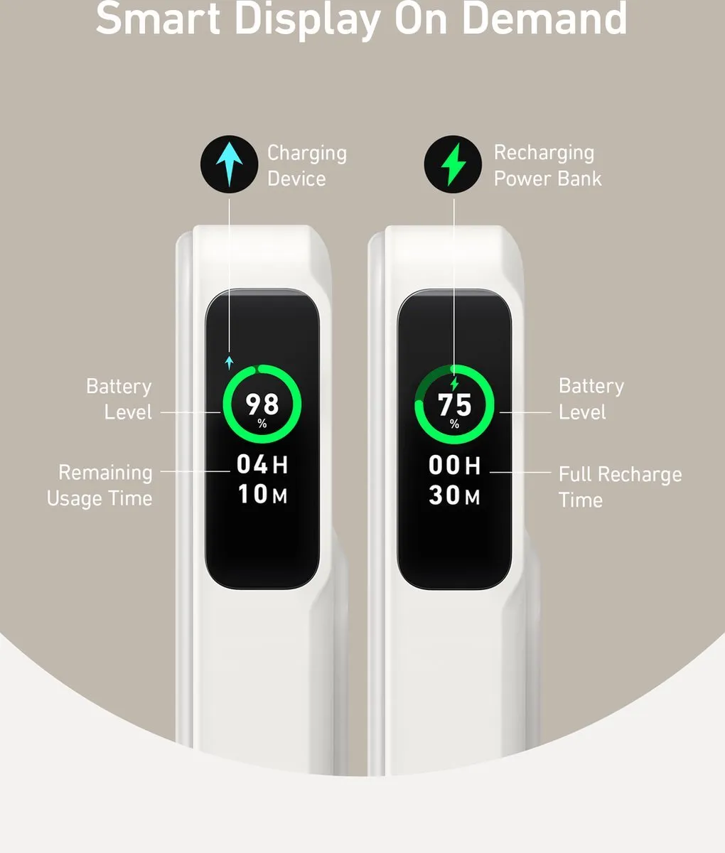 Anker MagGo Power Bank 10.000mAh - 15W Draadloos + 20W Oplader + USB-C Kabel 1,8m - Wit