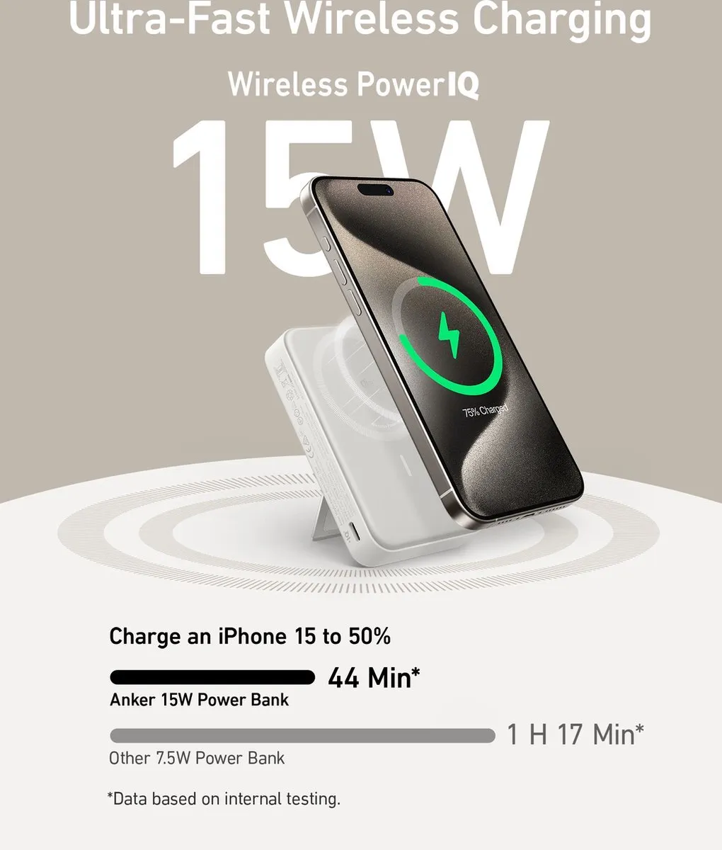 Anker MagGo Power Bank 10.000mAh - 15W Draadloos + 20W Oplader + USB-C Kabel 1,8m - Wit