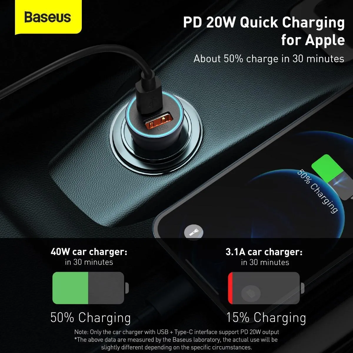 Baseus 40W Autolader USB-C & USB-A 2-in-1 - Grijs