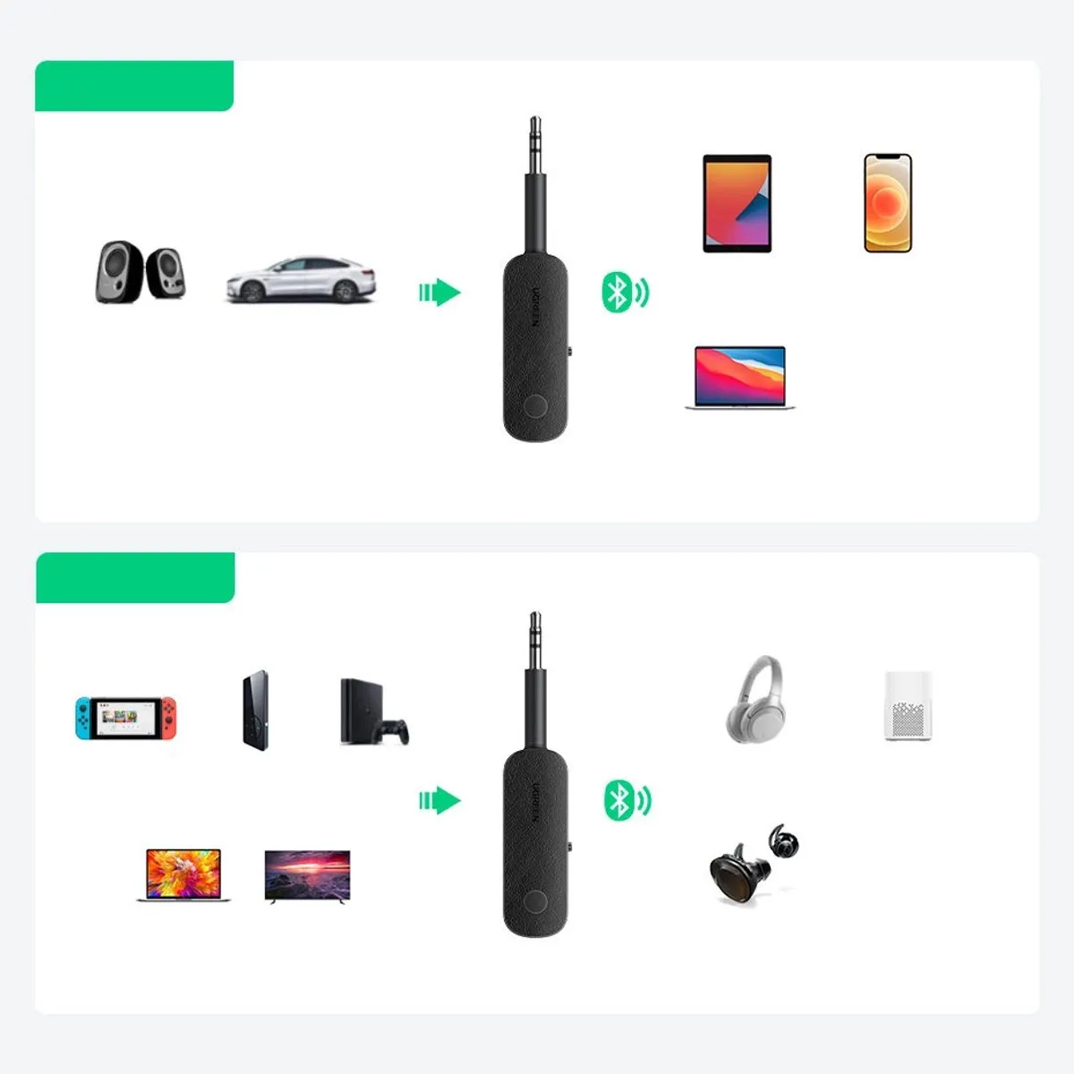 UGREEN CM403 Bluetooth Ontvanger/Zender 3,5mm - Zwart