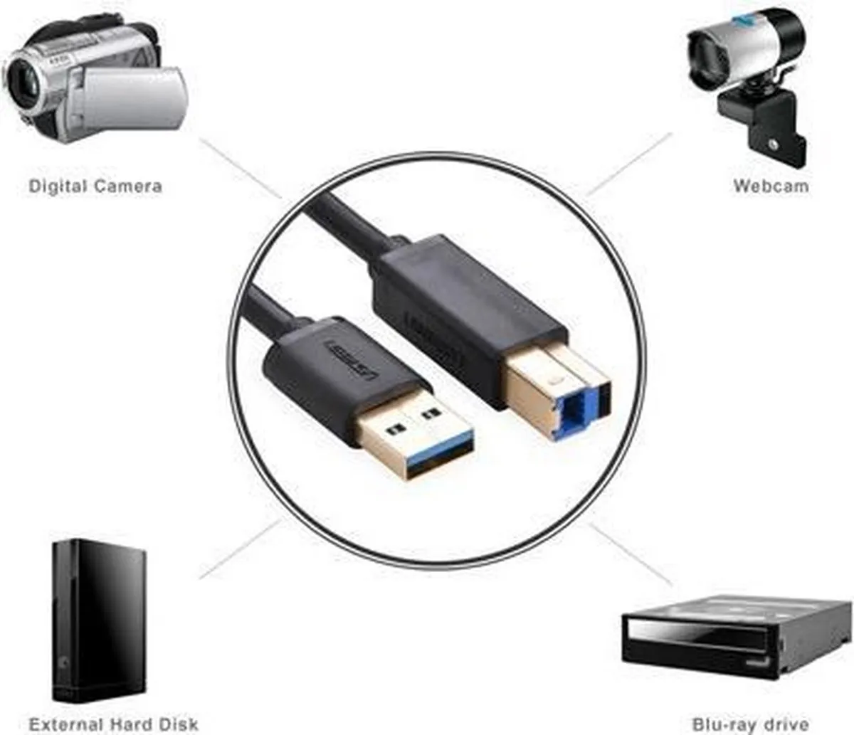 Ugreen Printerkabel USB-A naar USB-B 2m - Zwart