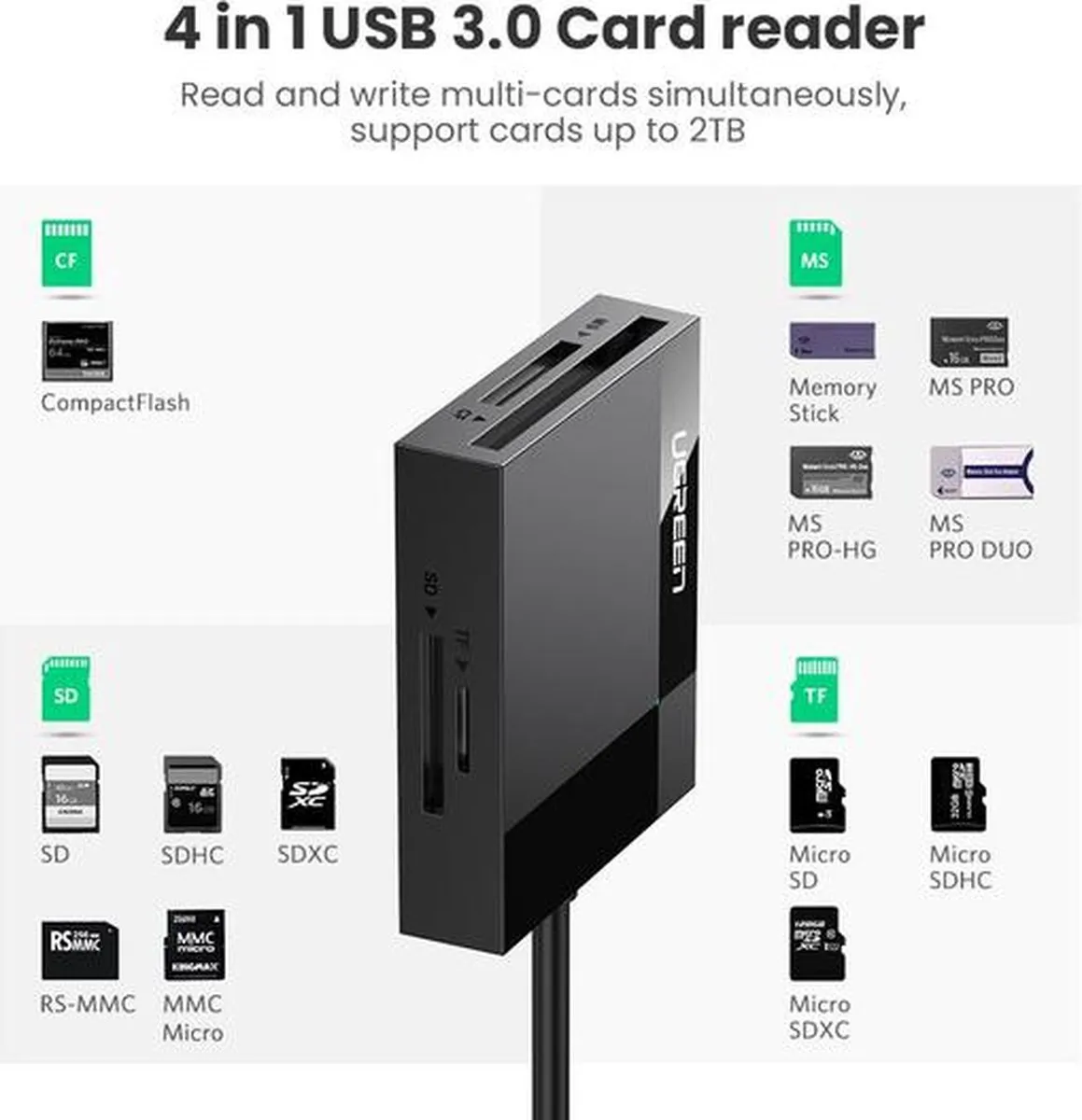 Ugreen UG215 USB 3.0 Geheugenkaartlezer - Zwart - afbeelding 6 van 6