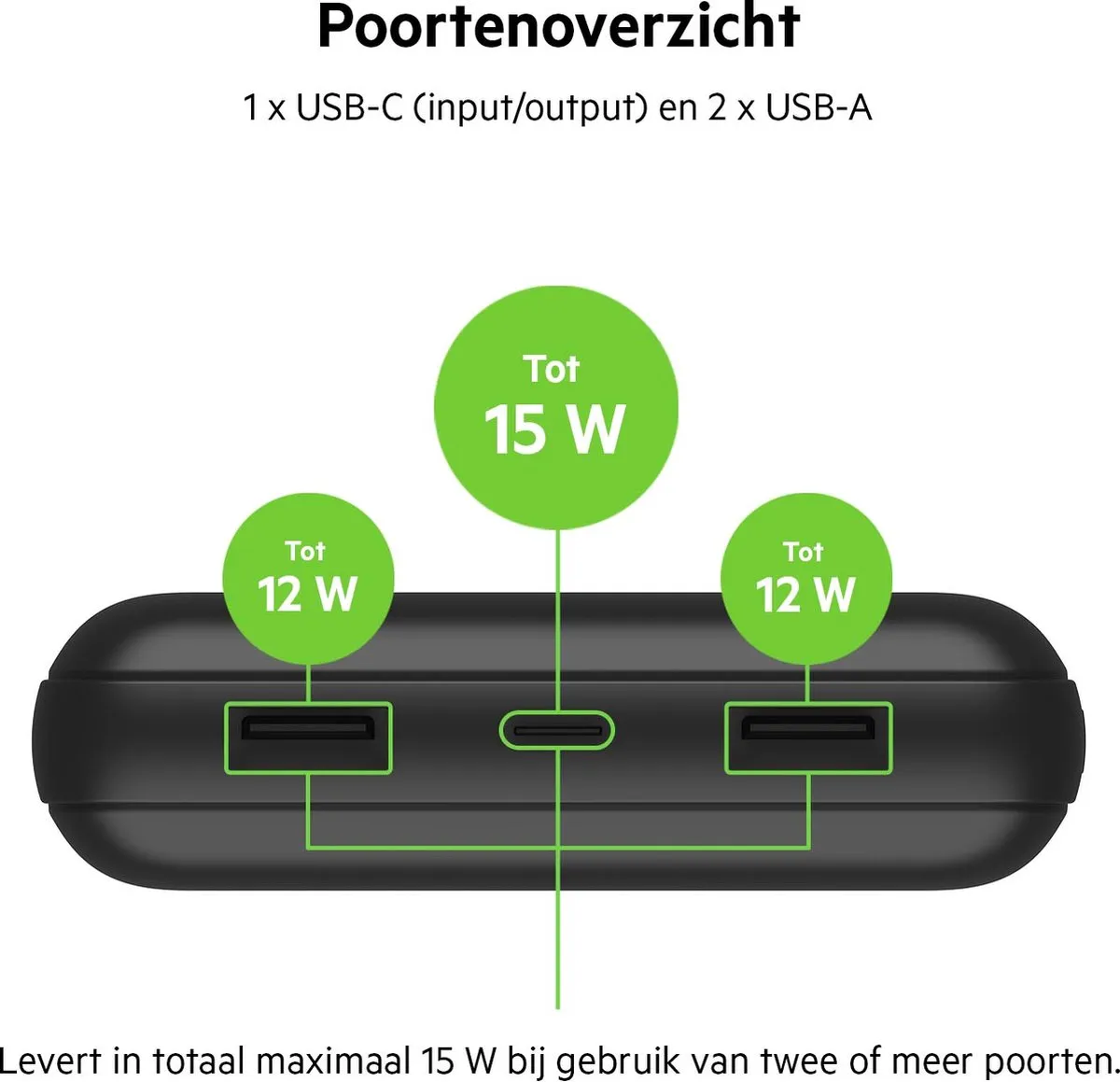 Belkin Boost Charge BPB012btBK Powerbank 20.000mAh - 15W - Zwart