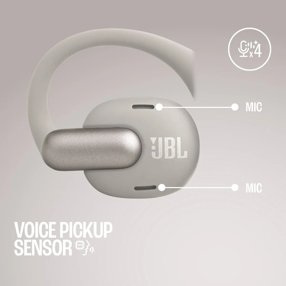 JBL Sense Pro Open Ear Oordopjes - 38 uur - IP54 - Zwart