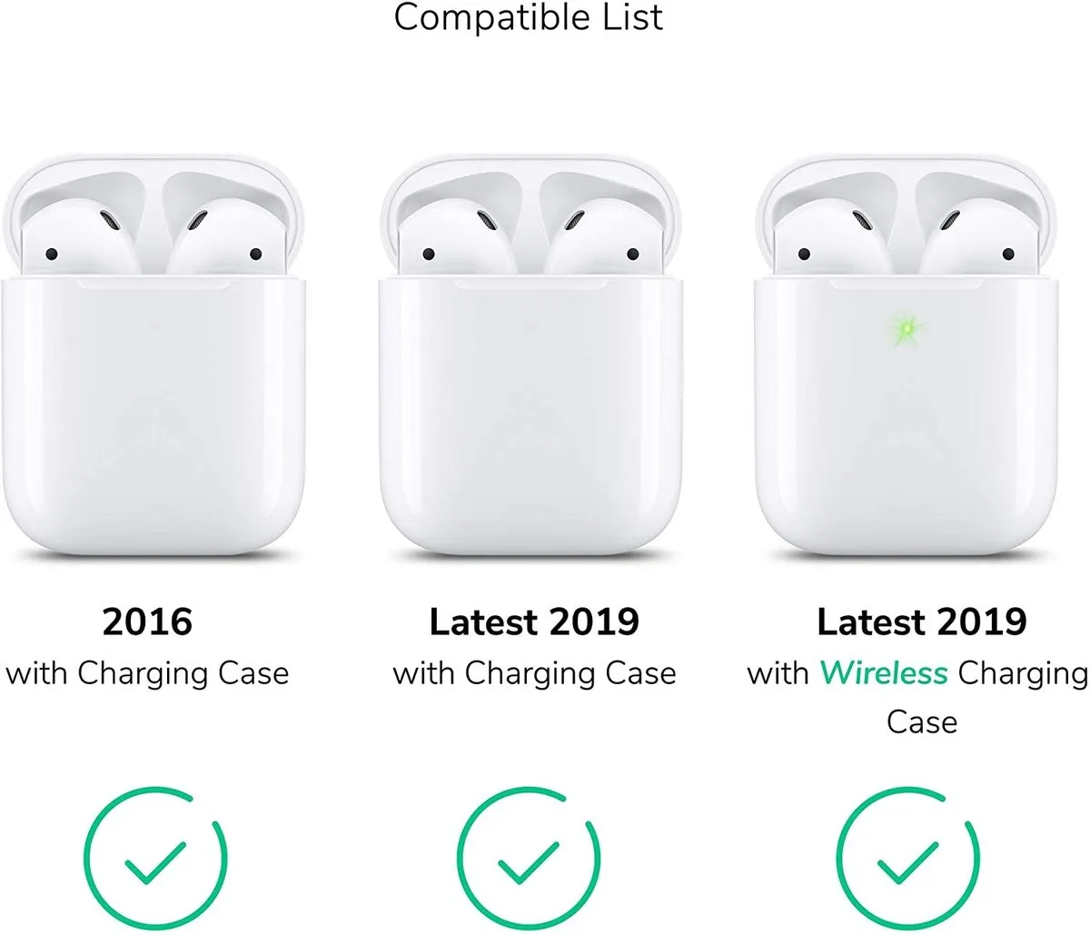 Baseus Silicone Hoesje AirPods 1/2 - Zwart - afbeelding 4 van 6
