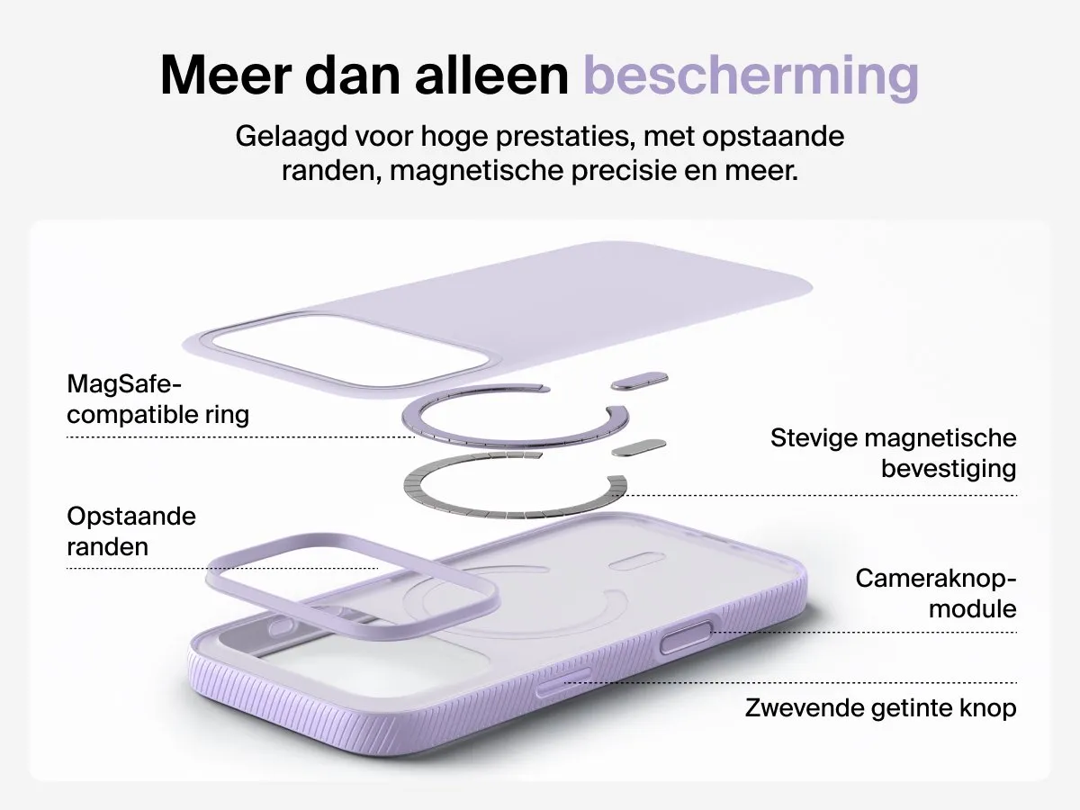 Belkin SheerForce Grip Hoesje iPhone 17 Pro Max - Lavendel MSA036HQLV