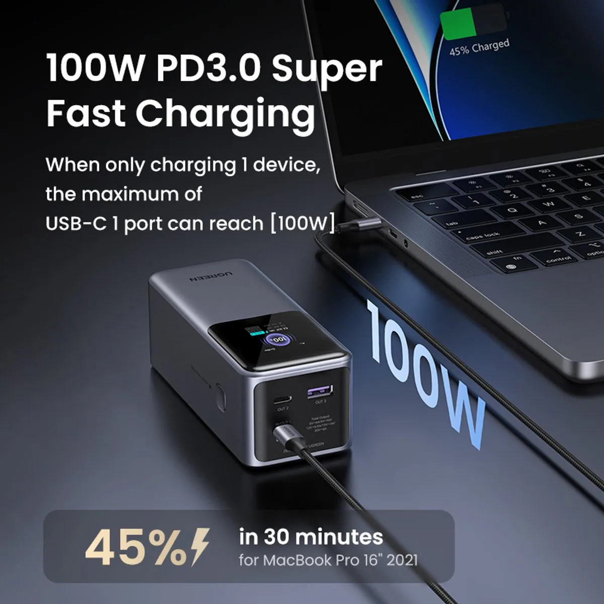 UGREEN Powerbank 20000mAh 130W - Grijs