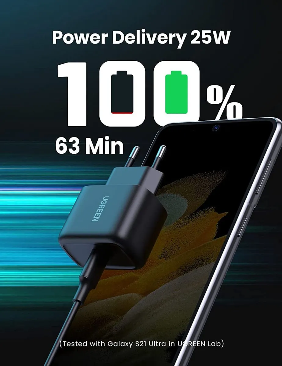 Ugreen 25W PD USB-C Snellader - 2M Kabel - Zwart