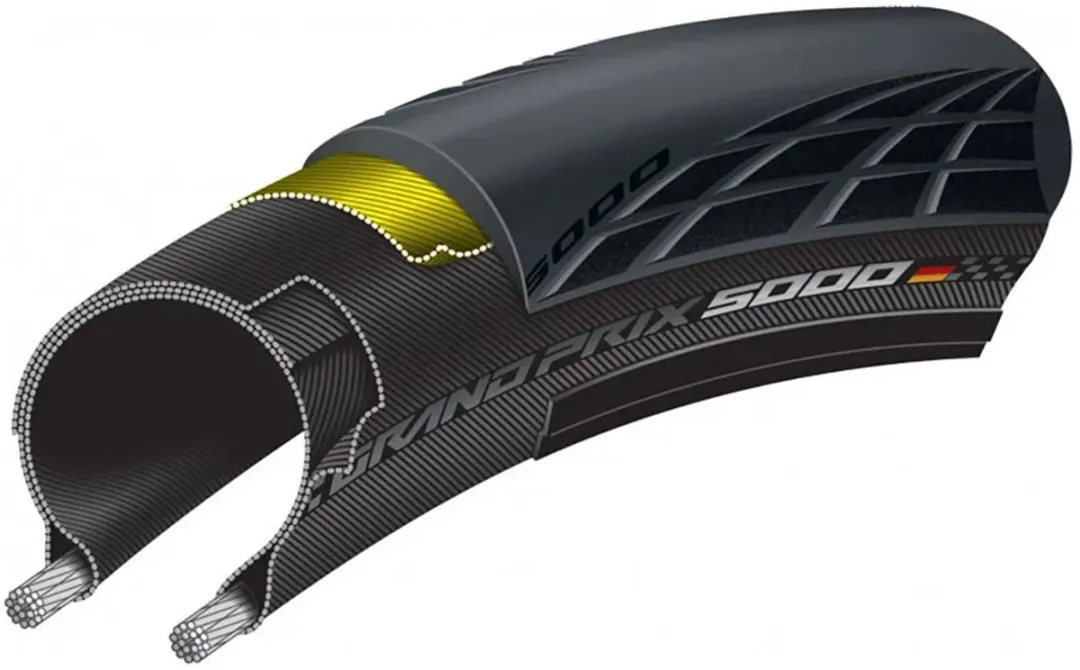 Continental Grand Prix 5000 Raceband 28 Inch - 30mm Zwart