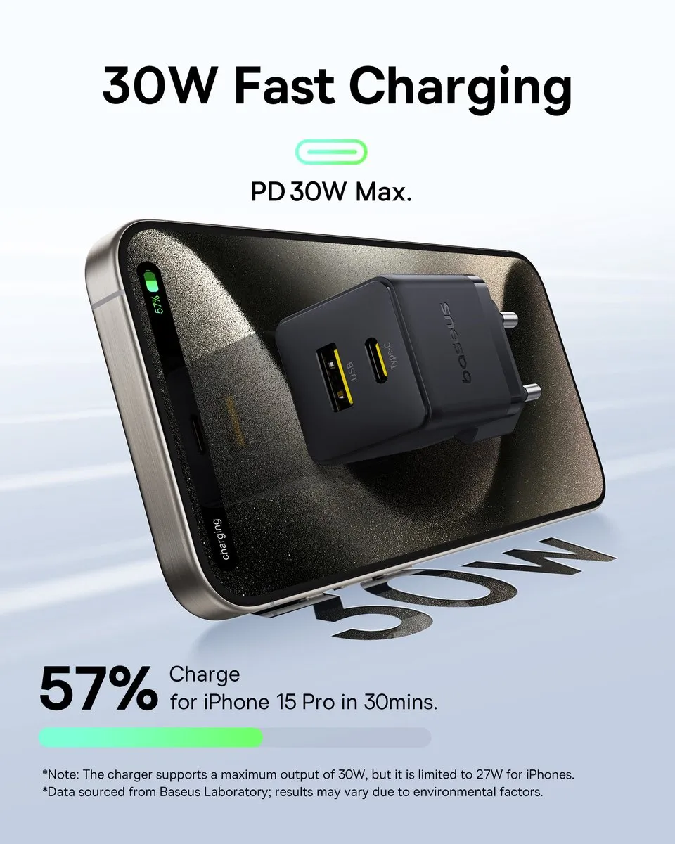 Baseus 30W USB-C Adapter 45W - 2 Poorten - Zwart